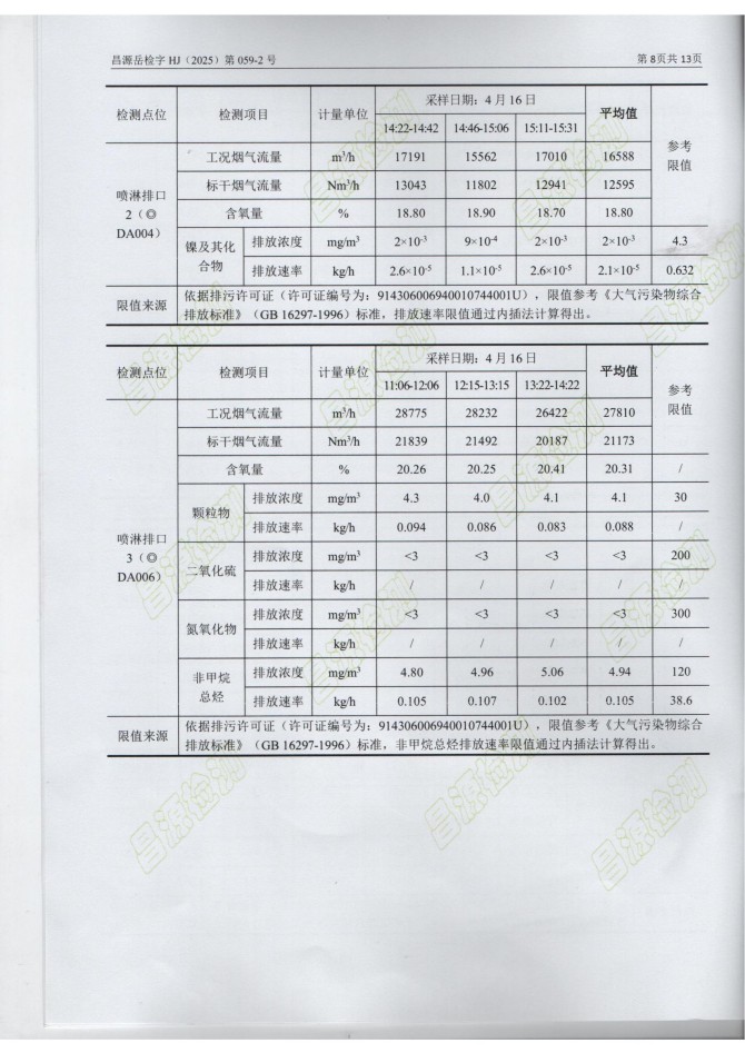 岳陽長旺化工有限公司,催化劑再生及技術咨詢,岳陽化工產(chǎn)品